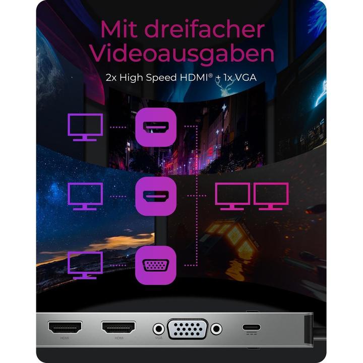 Immagine prodotto Icy Box IB-DK2106a-CPD (USB-C, 7 Porti)