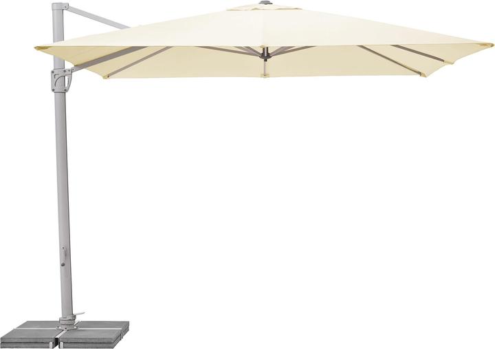 Suncomfort by Glatz Sunflex (3 m)