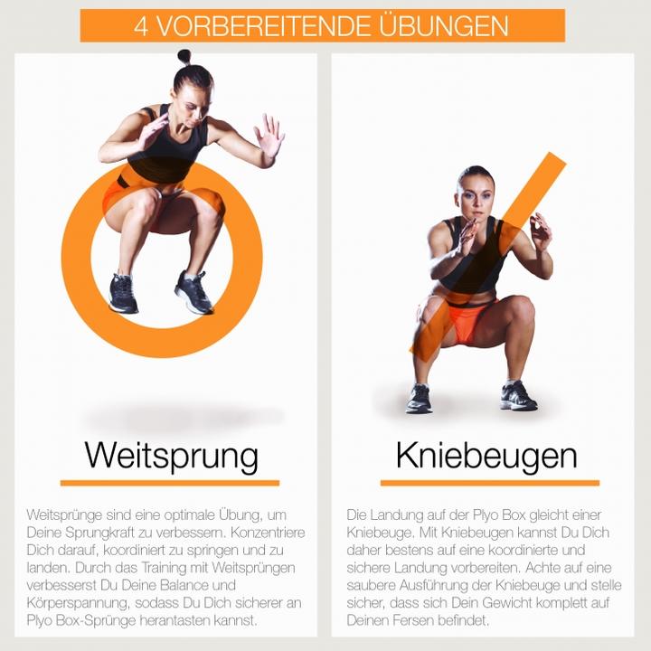 Produktbild Gorilla Sports Verstellbare Plyo Box Sprungkasten