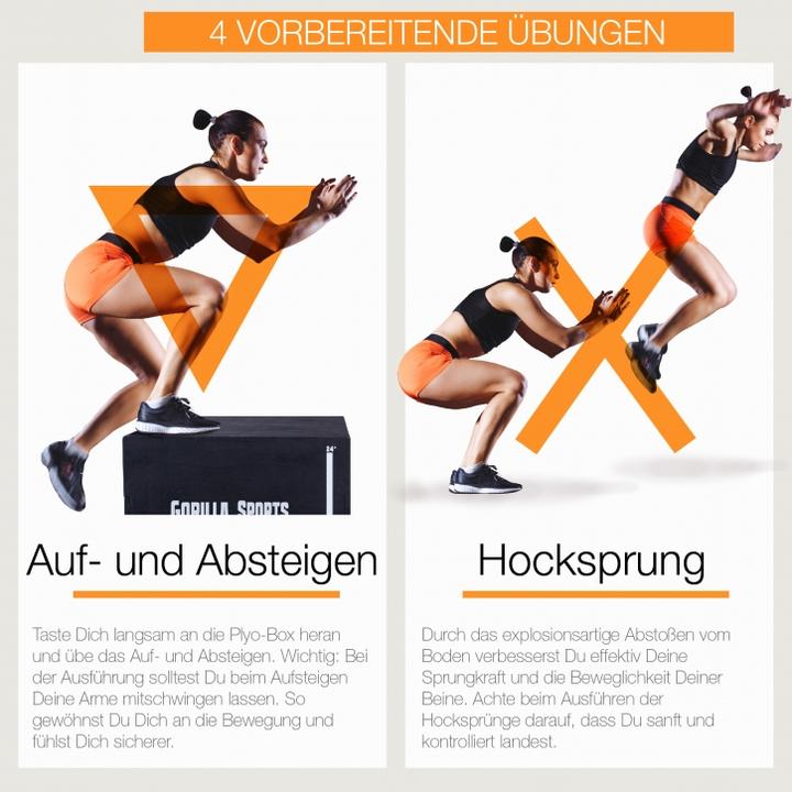 Produktbild Gorilla Sports Verstellbare Plyo Box Sprungkasten