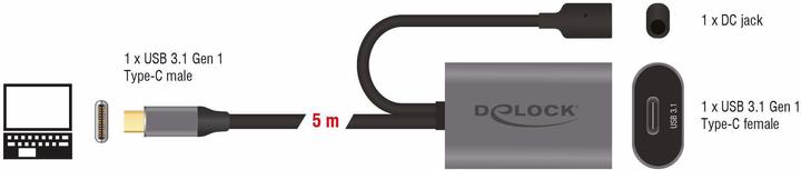 Actual product image Delock USB 3.0 extension cable C - C active amplified, 5m (5 m, USB 3.1, 5 W)
