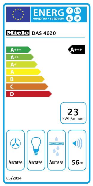 Label énergétique Miele DAS4620 (Hotte écran plat)
