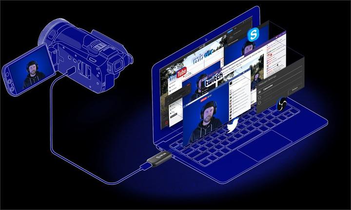 Actual product image Elgato Cam Link 4K (Mac, PC)