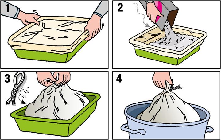 Produktbild Karlie Katzentoilettenbeutel