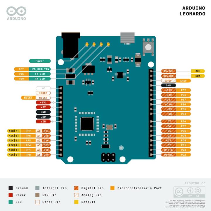 Produktbild Arduino Leonardo