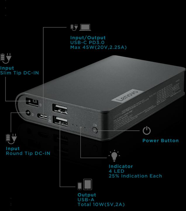 Actual product image Lenovo USB-C Laptop Power (14000 mAh, 48 Wh)