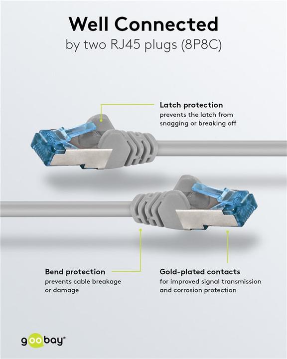 Productafbeelding Goobay Netwerkkabel (S/FTP, CAT6a, 10 m)