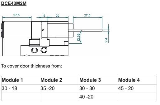 Actual product image Danalock M&C adjustable cylinders, SKG