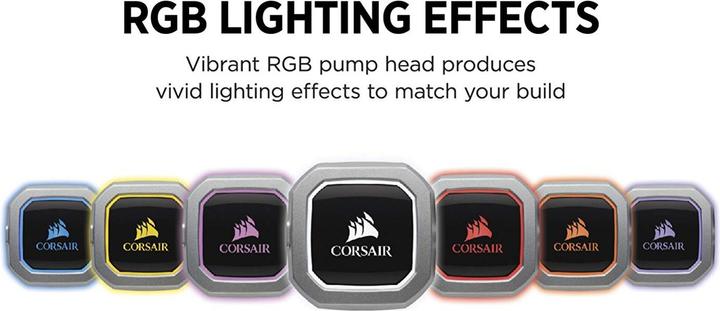 Image du produit Corsair H100i Pro