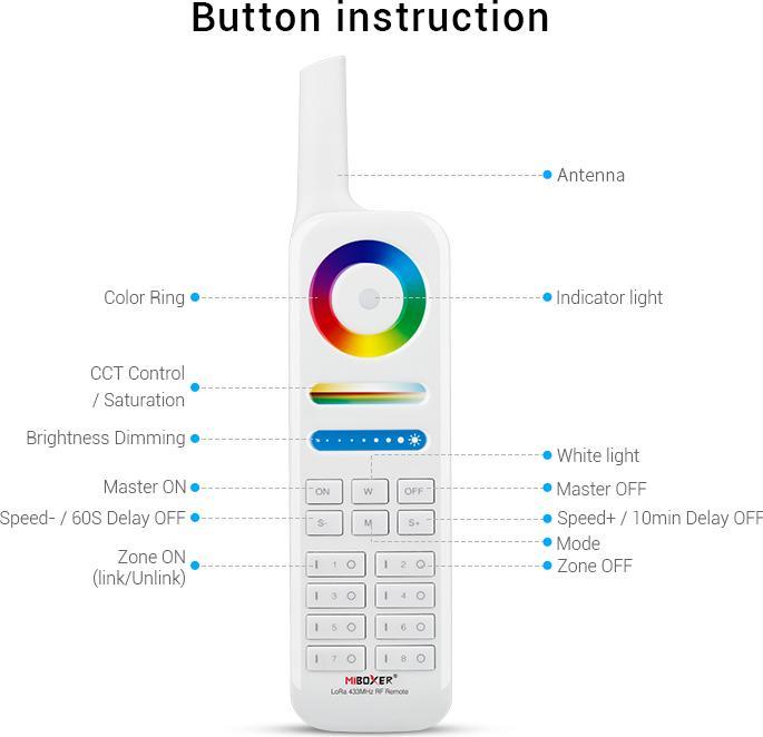 Immagine prodotto Milight Telecomando a 8 zone RGB+KW/WW a 433MHz (RGBCCT)