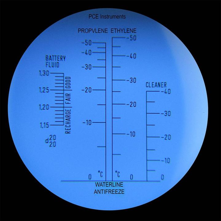 Actual product image PCE Instruments PCE-SG antifreeze refractometer (Measuring device case)