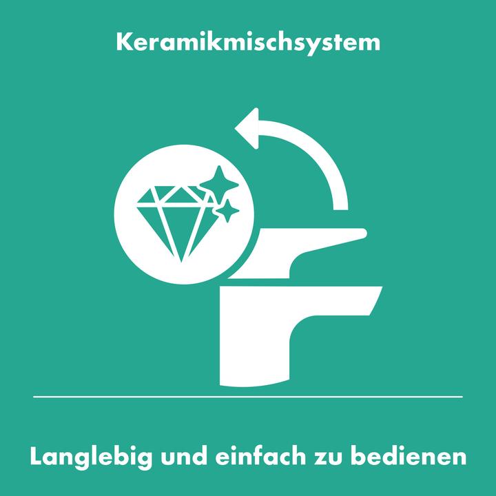 Etichetta energetica hansgrohe HG miscelatore monocomando per lavabo Rebris E 80 CoolStart m ZAG cromo