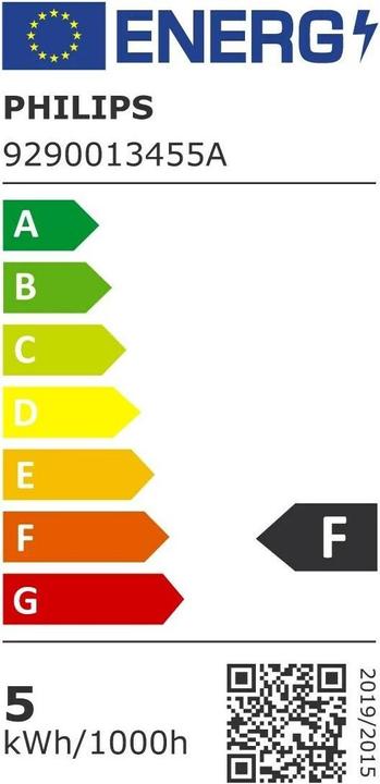 Energie-Label Philips Led Classic (E14, 4.30 W, 470 lm, 1 x, F)
