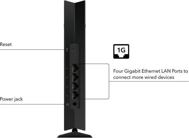 Immagine prodotto Netgear EAX20-100EUS