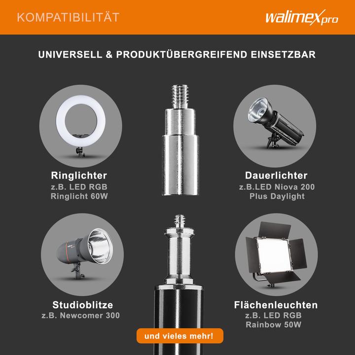 Actual product image Walimex pro 4er Set WT-806 (256 cm, 6 kg)