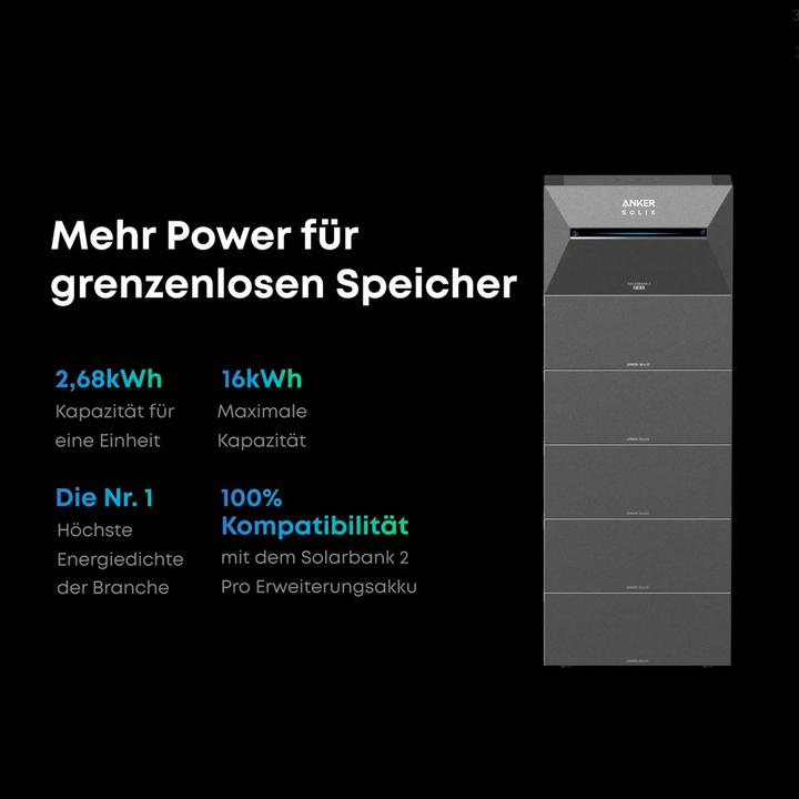 Immagine prodotto Anker SOLIX Solarbank 3 E2700 Pro