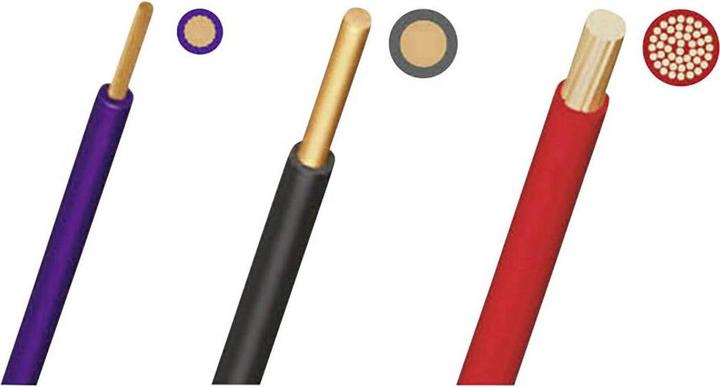 Produktbild Weicon VDE-Abisolierzange Geeignet fü (180 mm)