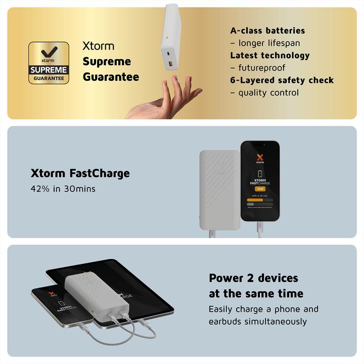 Image du produit Xtorm Série Go2 (20000 mAh, 15 W, 74 Wh)