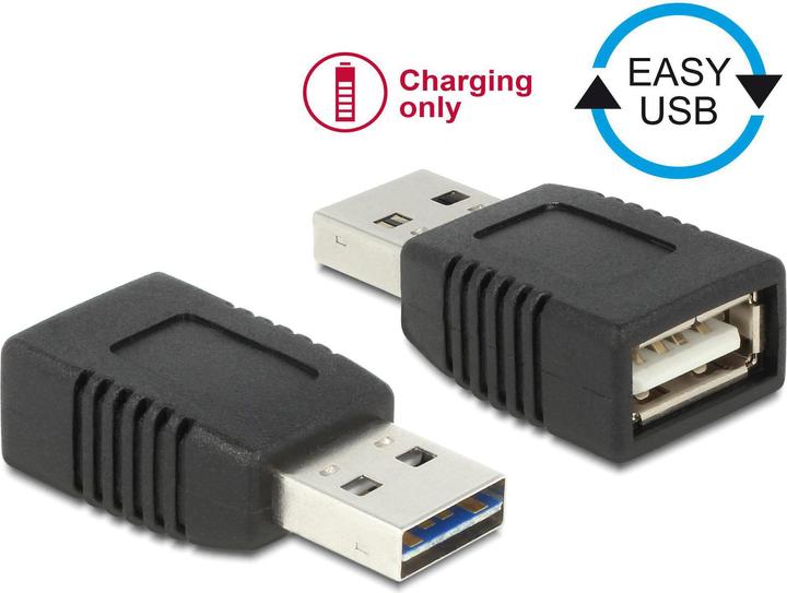 Image du produit Delock Préservatif USB (USB 2.0, 3.70 cm)