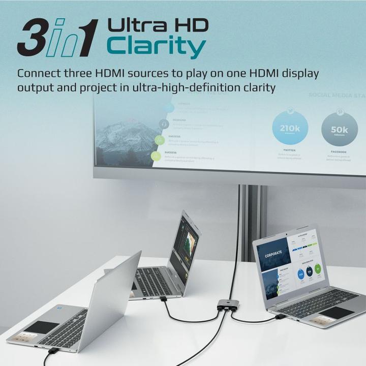 Actual product image ProMate MediaSwitch-H3 4K 3 in 1 HDMI Splitter