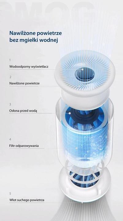 Immagine prodotto Blaupunkt Umidificatore con sistema di evaporazione (30 m²)