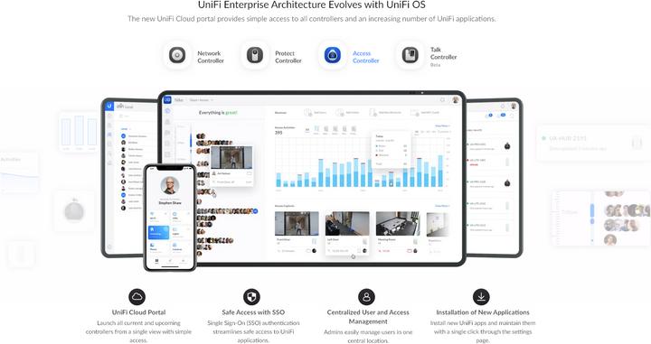Productafbeelding Ubiquiti UniFi Dream Machine Pro