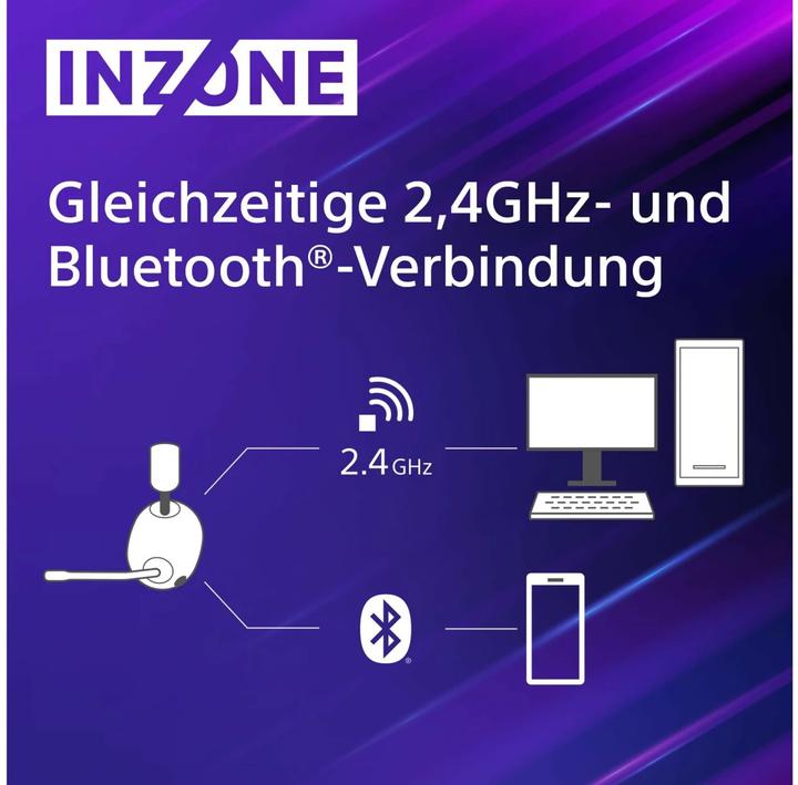 Produktbild Sony Inzone H7 (Kabellos)