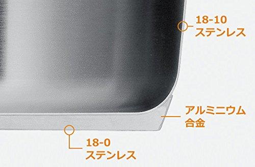 Actual product image WMF Mini (18 cm, Frying pan, Stainless steel)