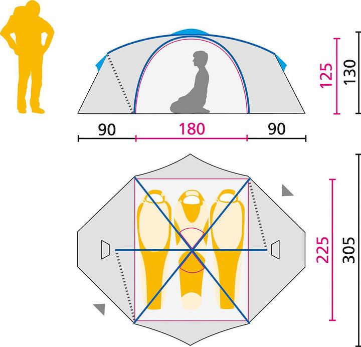 Immagine prodotto Jack Wolfskin Yellowstone III Vent (Tenda a cupola, 4.41 kg, 3 persone)