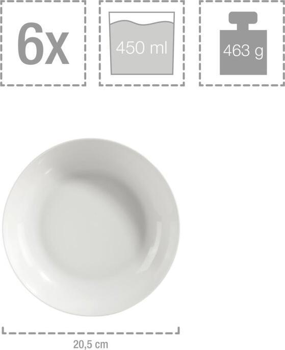 Produktbild Sänger Geschirr Suppenteller New Port (6 x)