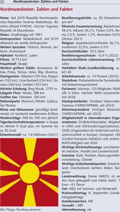 Produktbild Reiseführer Nordmazedonien (Deutsch, Markus Bingel, 2025)
