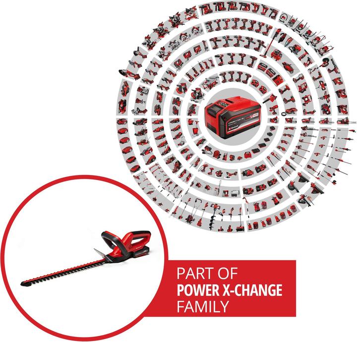 Produktbild Einhell GE-CH 1846 Li Kit (Akkuheckenschere)