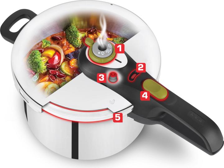 Actual product image Tefal Secure 5 Neo (22 cm, Pot)