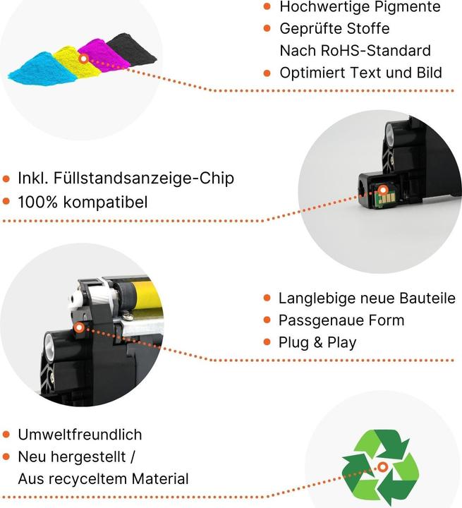 Image du produit Hermex Compatible Canon I-Sensys MF724cdw cartouches de toner (M, C, Y, CF)