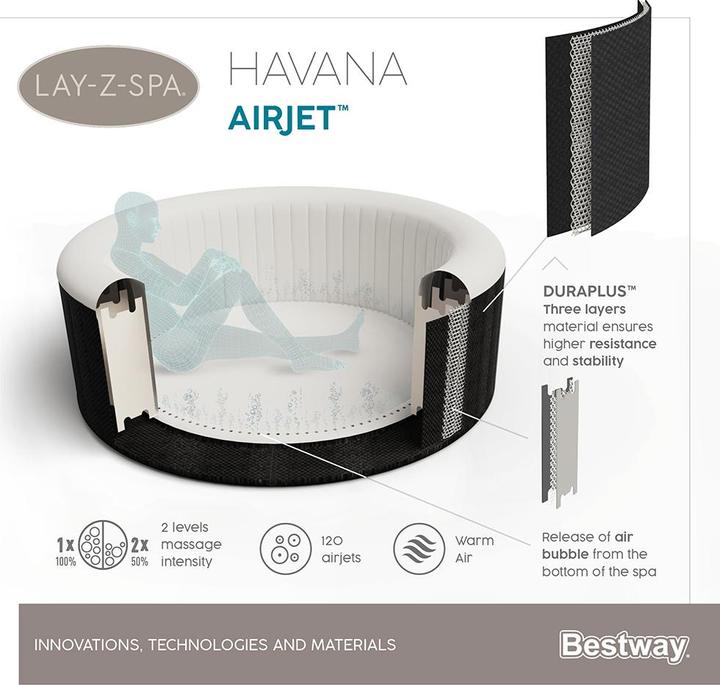 Image du produit Bestway Lay-Z-Spa Havana Smart Airjet (4 pers.)