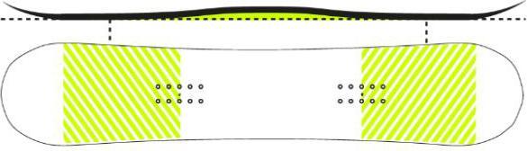 Actual product image Northwave Drake Squad (153)