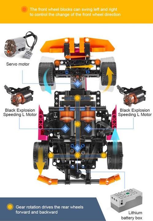 Image du produit Mould King Mold King 18026 - GO Kart (RC) (289 pièces)
