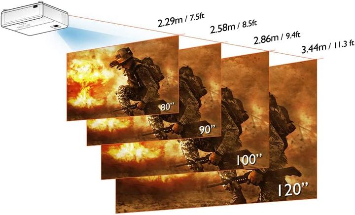Actual product image BenQ TK700 (4K, 3200 lm, 1.13 - 1.46:1)