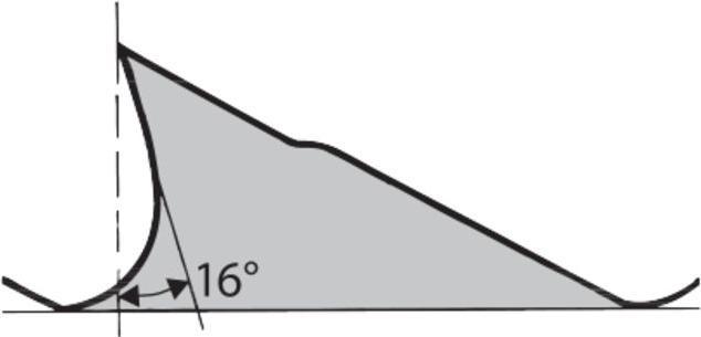 Image du produit Pferd Lime pour carrossiers (Coupe 2, 350 mm)