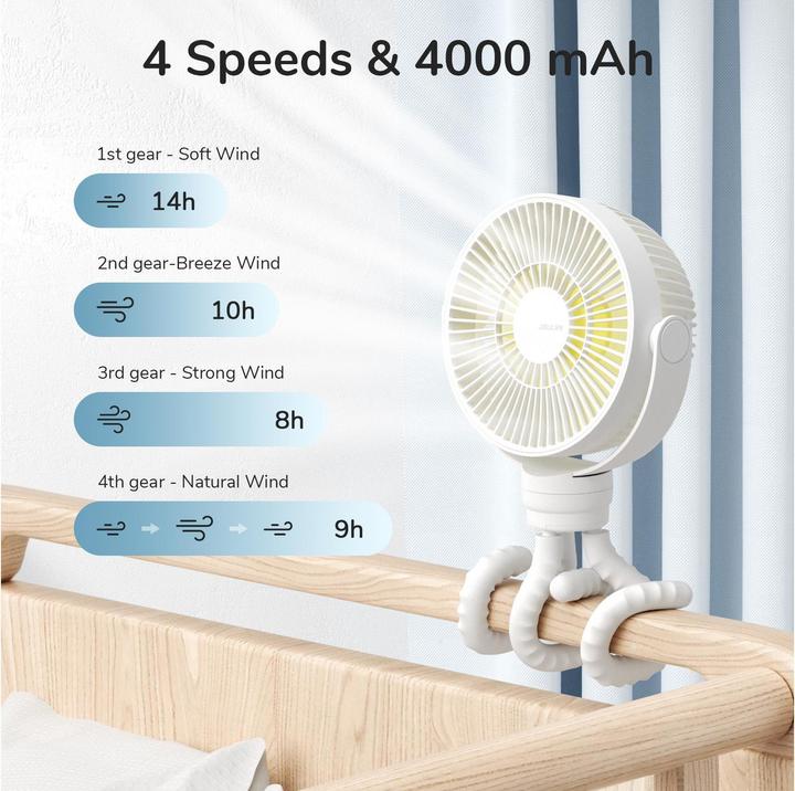 Image du produit Jisulife Ventilateur pour poussette Life2S (5000mAh) vert