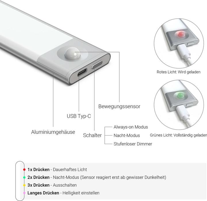 Actual product image Lighty Sensor Lamp - Wireless LED Light Bar with Motion Detector (40 cm)