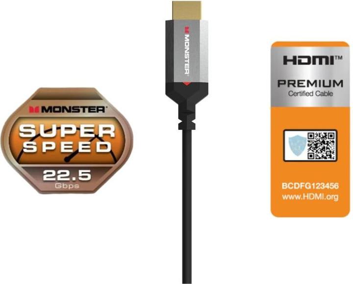 Immagine prodotto Monster Essentials (3.60 m, HDMI)