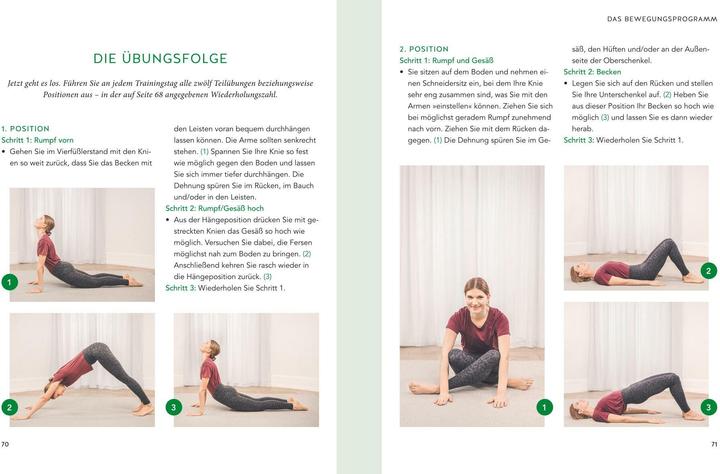Produktbild Abnehmen garantiert (Deutsch, Petra Bracht, 2021)