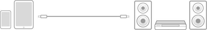 Actual product image 10 meters High Quality audio connection cable 3.5 mm stereo jack male - male (10 m, 3.5mm jack (AUX))