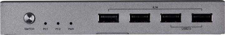 Immagine prodotto Unitek KVM 4K HDMI 2.0, 2 ingressi, 1 uscita + USB