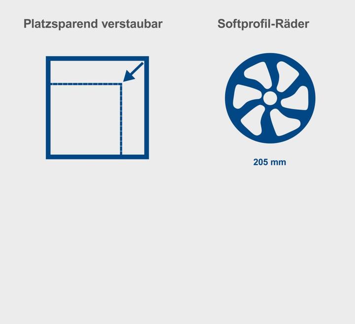 Actual product image Scheppach S800