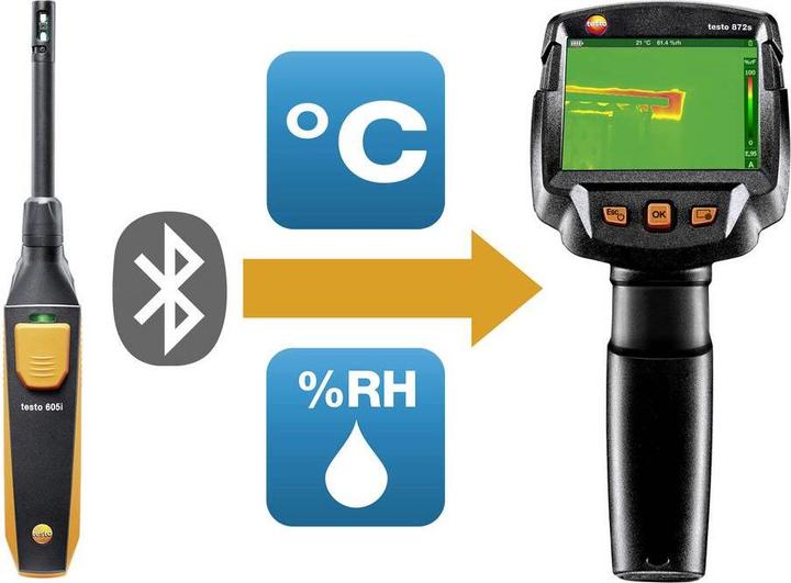 Actual product image Testo 872s Building diagnosis set Thermal imaging camera -30 to +650 °C 240 x 180 pixels 9 Hz