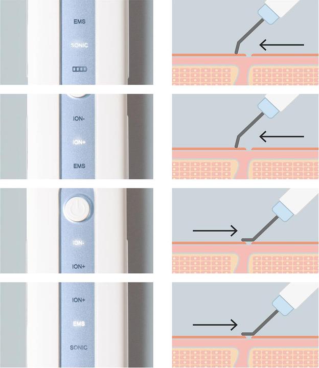Produktbild InnovaGoods 4-in-1-Ultraschall-Gesichtsreiniger Faln