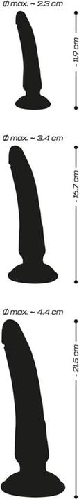 Actual product image Anal Training Set