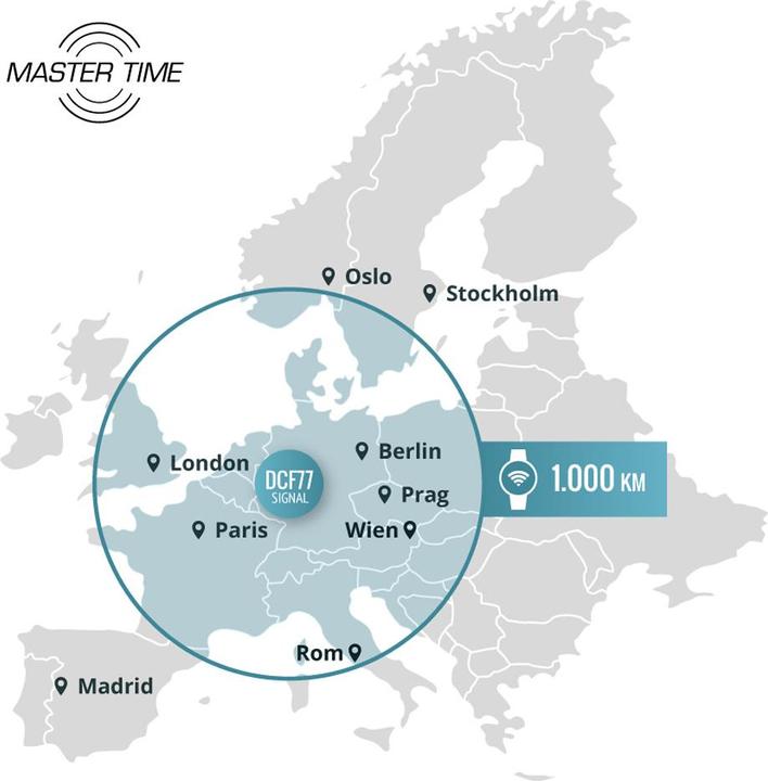 Produktbild Master Time MTGA-10300-12M Funk Basic Series Herren 41mm 3ATM (Analoguhr, Digitaluhr, Funkuhr, 41 mm)